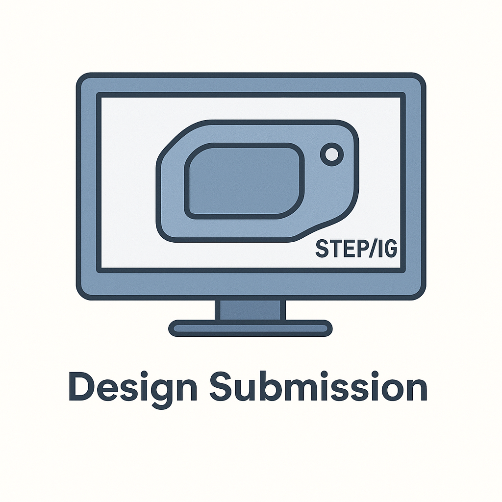 您向我们发送您的设计