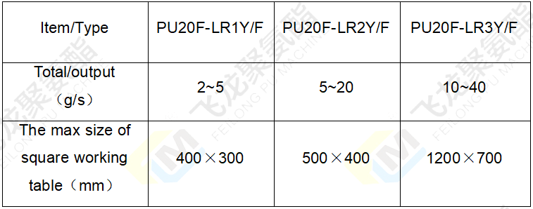 空滤密封参数表-4.png