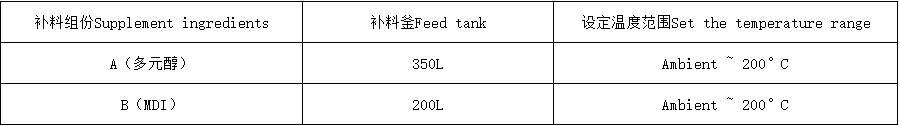 参数表.png