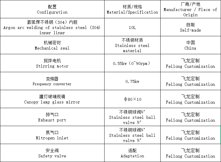 参数表.png