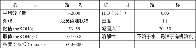 聚己二酸乙二醇-1.png
