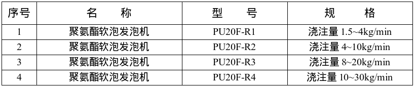 自结皮设备型号.png